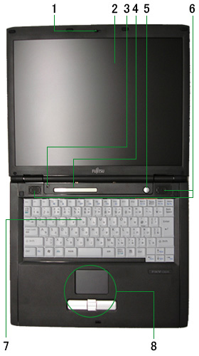 富士通web Mart ノートブックパソコン Fmv C20 各部名称 外観 富士通パソコン